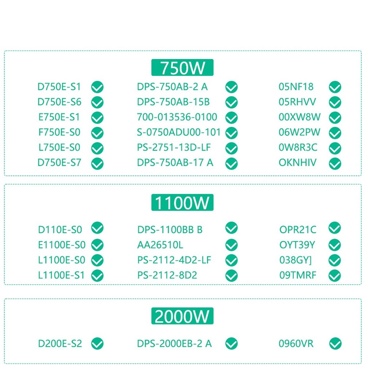 2400W Server Psu Breakout Board - PABRIK BARU~12 Port Konektor PCIe 6Pin